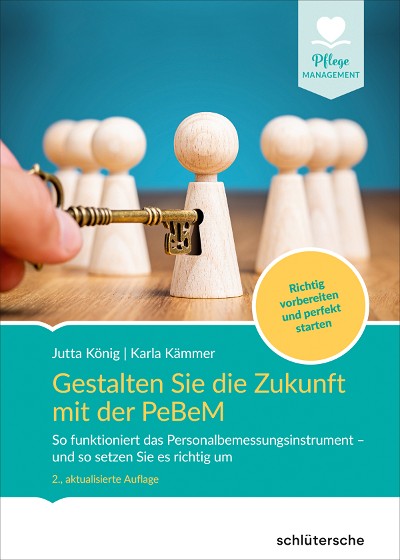 Abbildung von Gestalten Sie die Zukunft mit der PeBeM