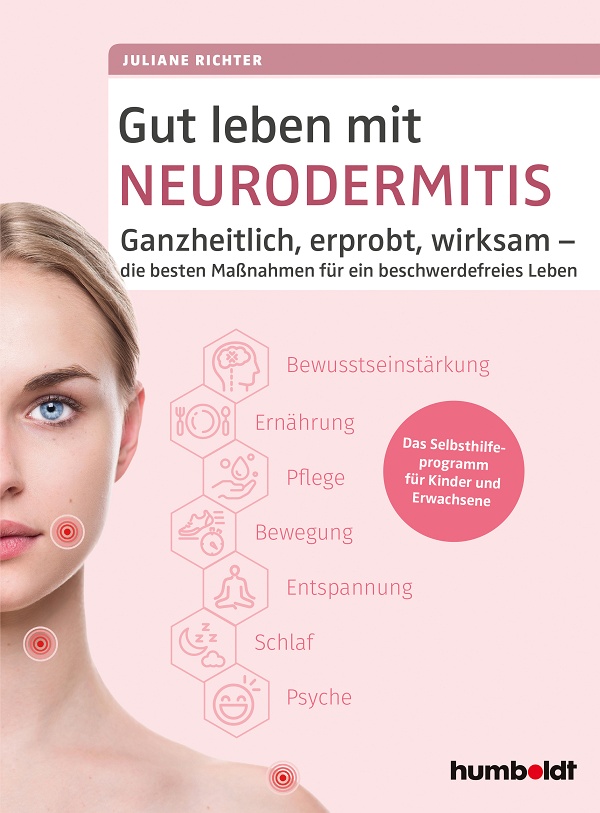 Abbildung