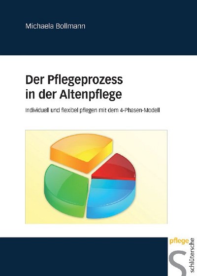 Abbildung