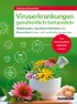 Abbildung
