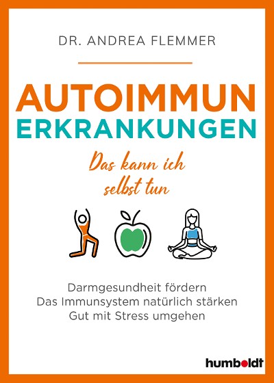 Abbildung