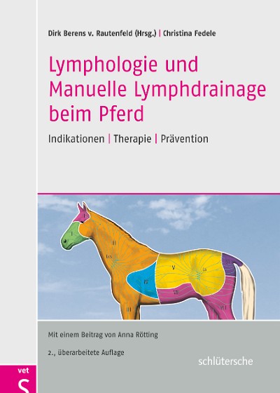 Abbildung